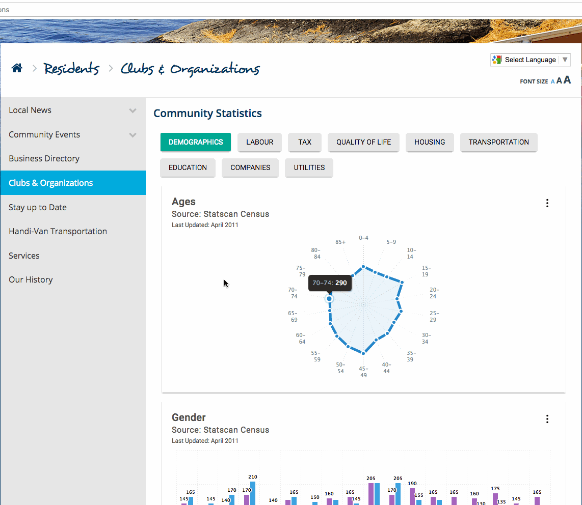 Community Profile Embed